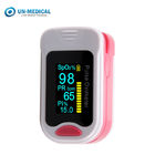 電池式ODI AAAの医学の病院の指先の脈拍の酸化濃度計